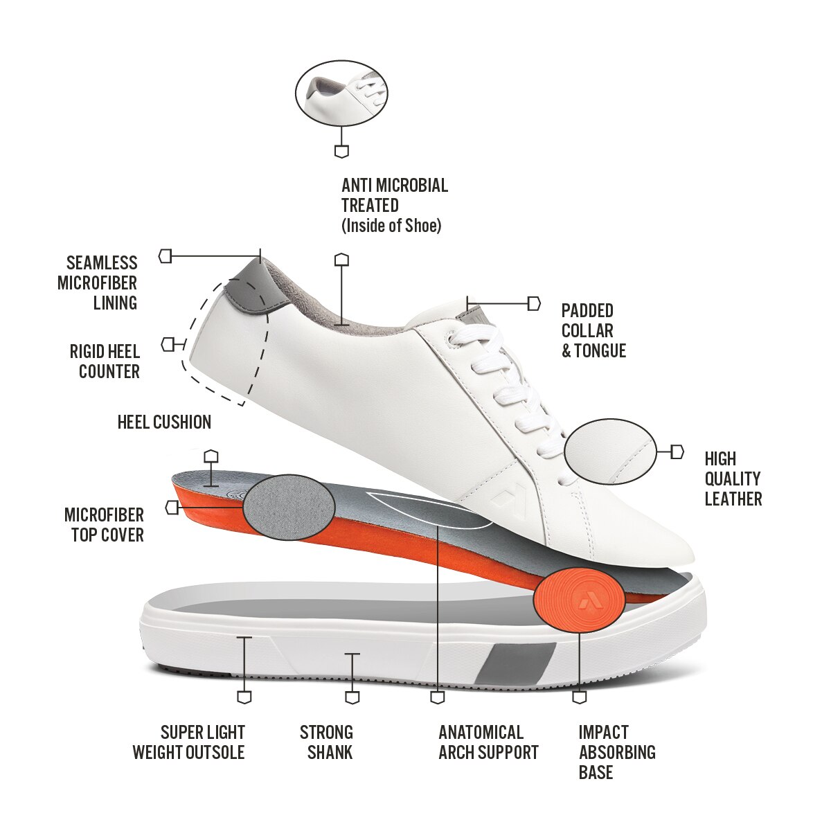 No. 27 Women's Casual Sneaker | Anodyne Shoes